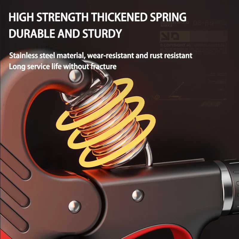 5-60/100/150kg Grip Strengthener